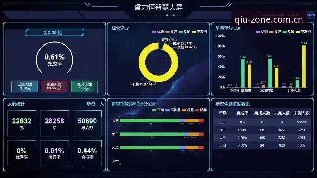 谈球吧体育平台最新动态：赛事数据整合与智能推荐体验全面升级