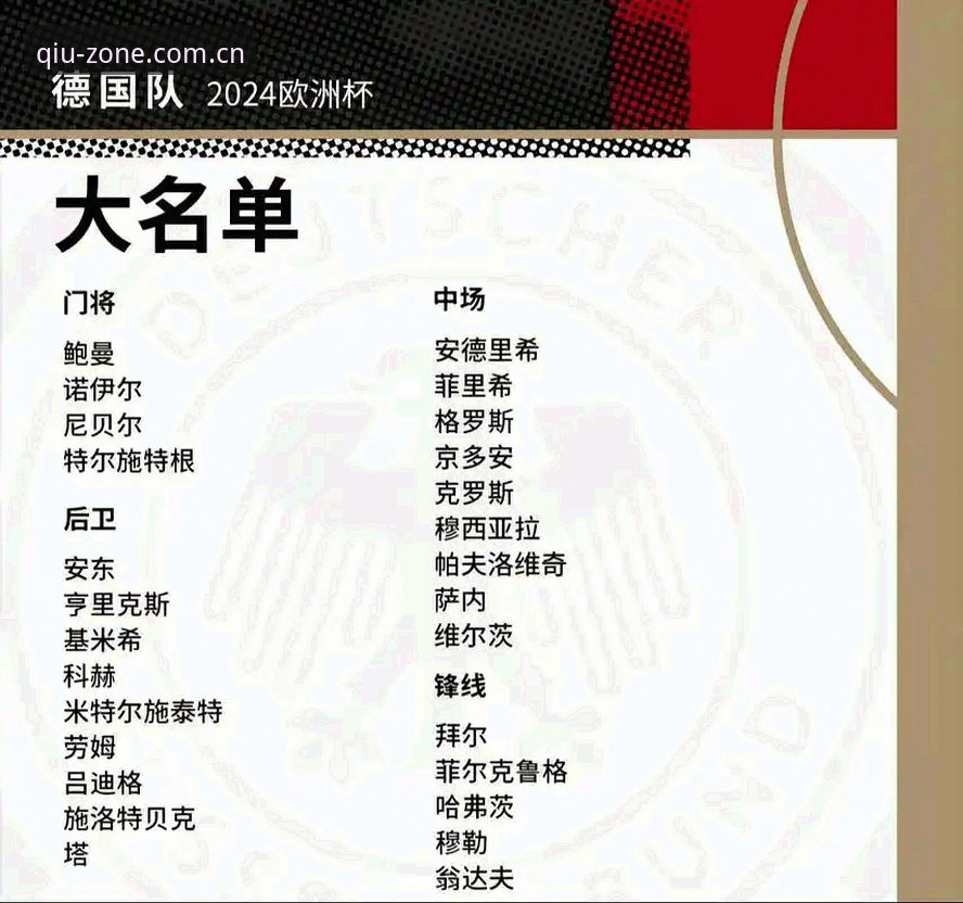 资深用户分享：从诺伊尔回归看德国队世界杯大名单实战解读