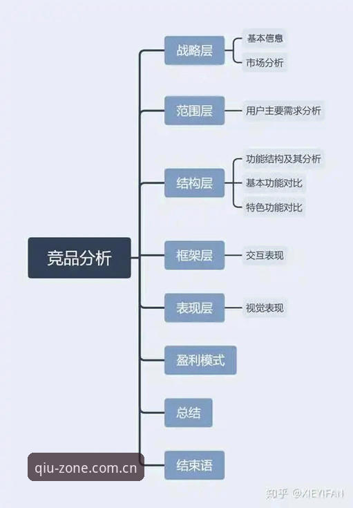 谈球吧体育平台深度评测：官网入口对比与实战体验报告